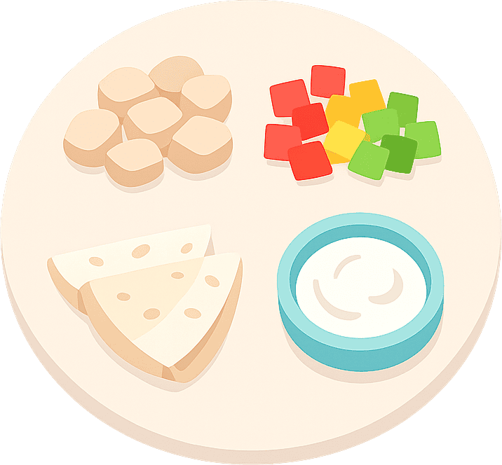 Chicken, Bell pepper, Tortilla and Yogurt